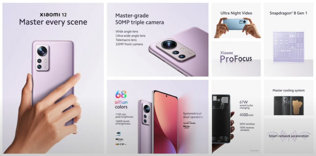 Xiaomi 12 specifications