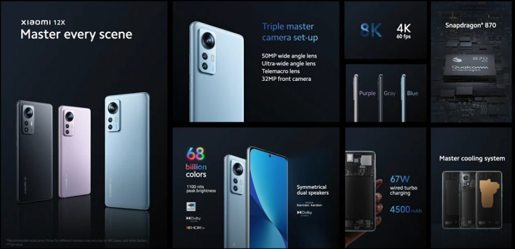 Xiaomi 12X specifications