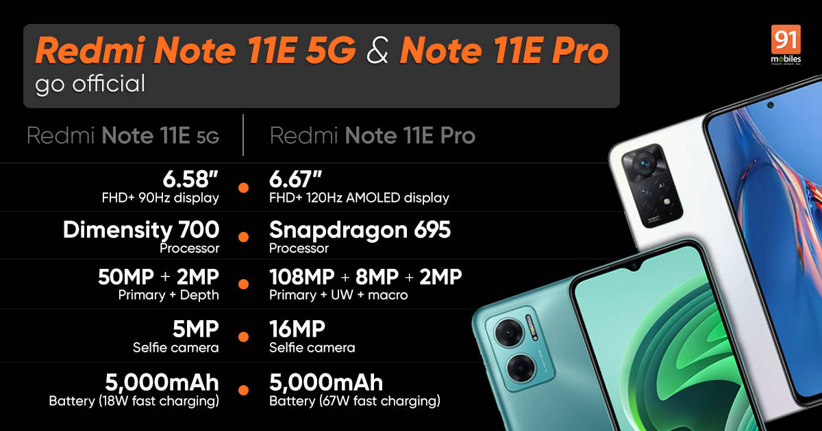 Redmi Note 11E, Redmi Note 11E Pro go official: check price, specifications