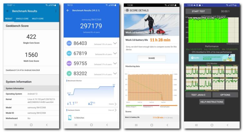 Samsung Galaxy F23 5G Review - Pros and cons, Verdict | 91Mobiles