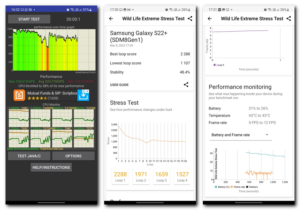 Samsung Galaxy S22 and S22+ review: iterative upgrades that deliver on most aspects