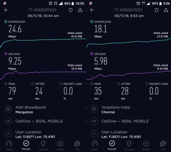 BSNL 4G speed