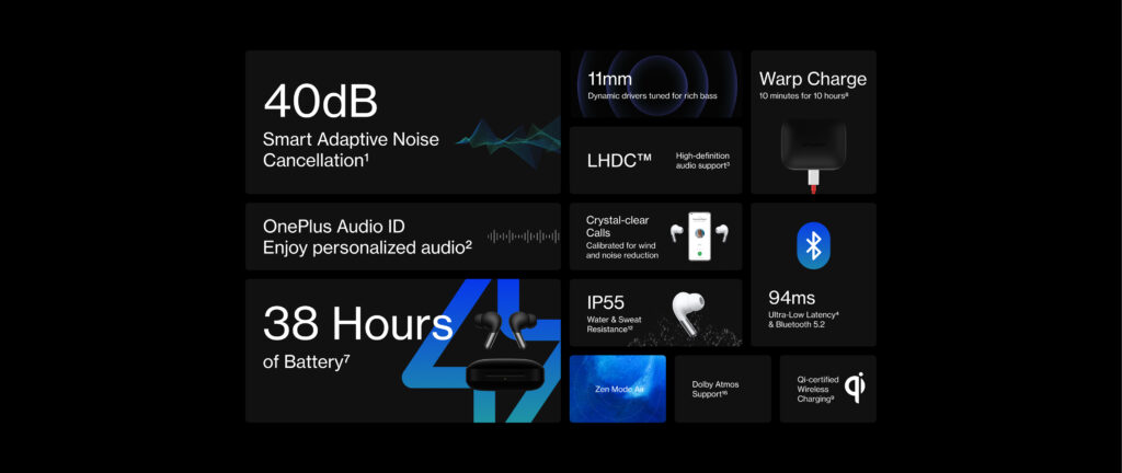 OnePlus Buds Pro features