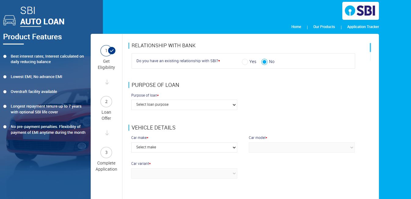 SBI Green EV car loan