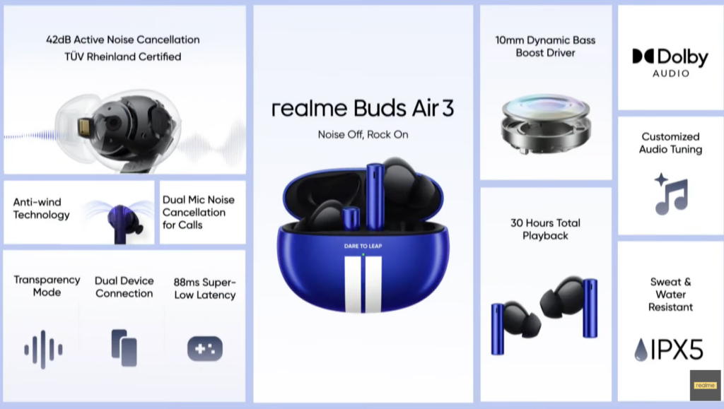 Realme Buds Air 3