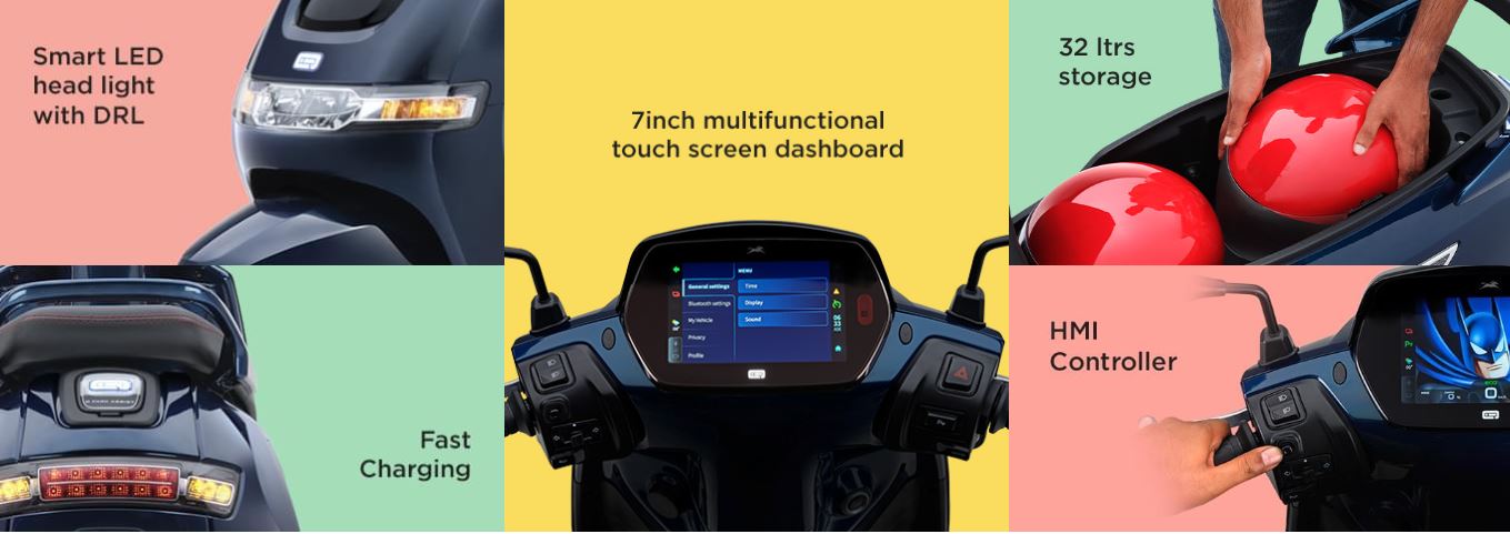 Features of TVS iQube 2022
