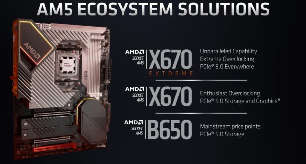 AMD AM5 motherboards