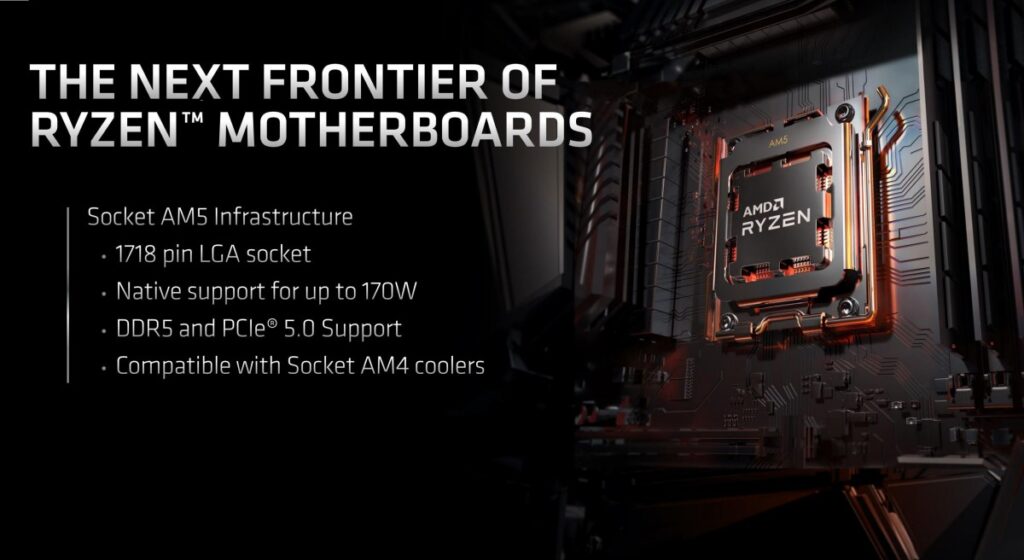 AMD Ryzen 7000 series 5nm processors, AMD Socket AM5 platform, AMD Mendocino laptops announced | The Paradise News AMD Socket AM5