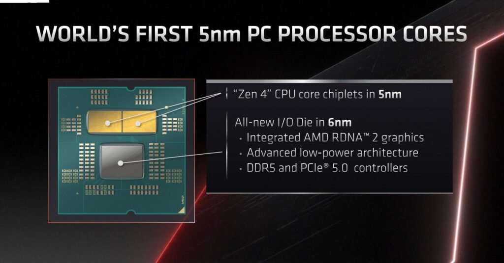 AMD Ryzen 7000 series 5nm processors, AMD Socket AM5 platform, AMD Mendocino laptops announced | The Paradise News AMD Ryzen 7000