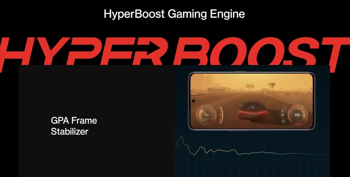 HyperBoost Gaming Engine
