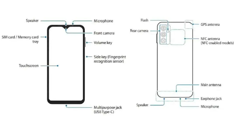 Samsung Galaxy F13