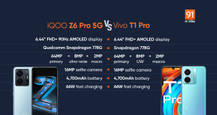 iQOO Z6 Pro vs Vivo T1 Pro: price, specifications, design and more compared