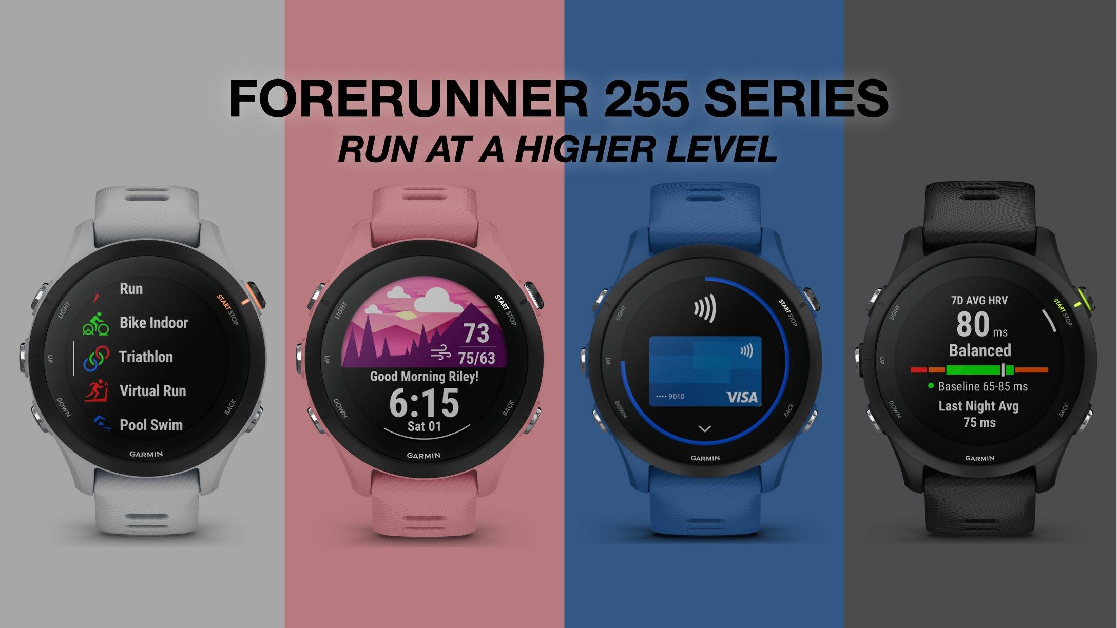 Garmin Forerunner 255 series