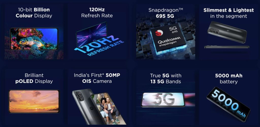 Motorola Moto G82 5G specifications