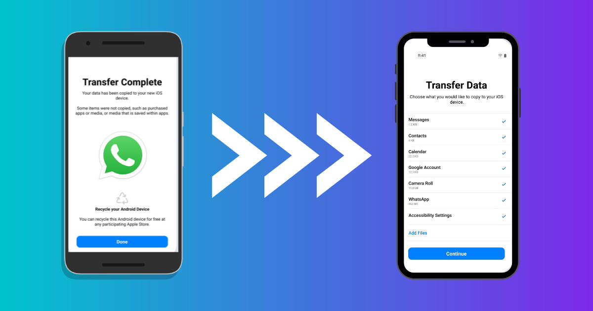 how to transfer whatsapp chat from android phone to iphone