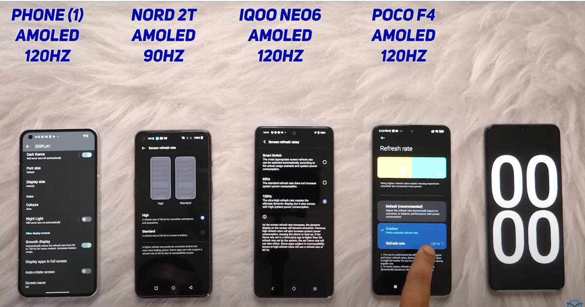 Nothing Phone (1) battery drain test vs OnePlus Nord 2T, iQOO Neo 6, POCO F4 Nothing Phone (1) battery drain test vs OnePlus Nord 2T, iQOO Neo 6, POCO F4