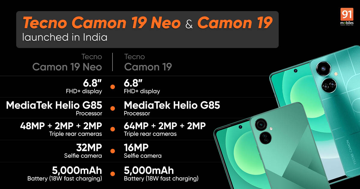 Techno camon neo. Techno Camon 19 Neo. Techno Camon 19 Neo 6. Tecno 19. Tecno Camon 19 Neo 128 ГБ.