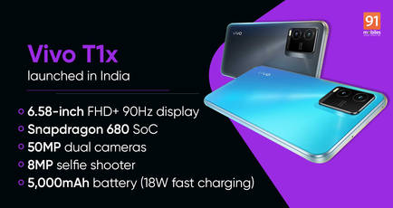 Vivo T1x with Snapdragon 680, 50MP dual camera launched in India: price, specifications, where to buy