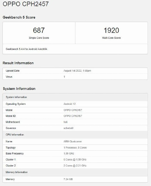 OPPO Reno 8Z