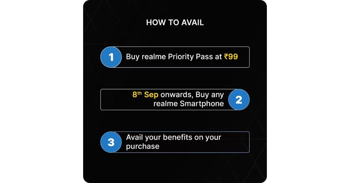 Realme Savings Pass 2