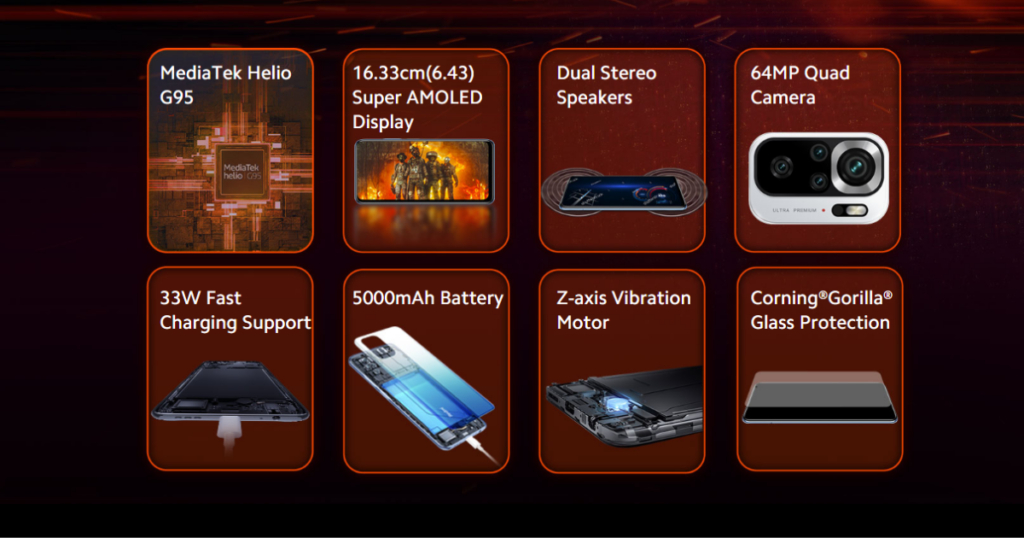 Redmi Note 11SE
