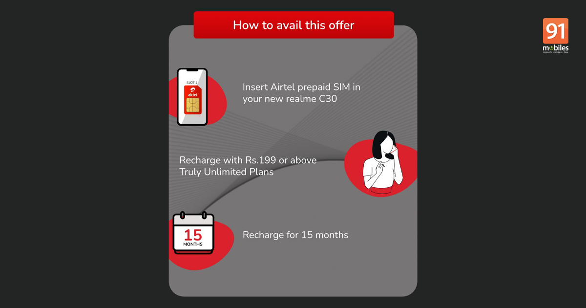 airtel-offer-image-2