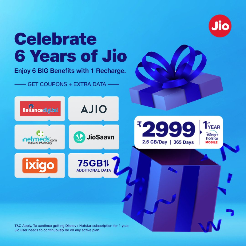 Jio Rs 2999