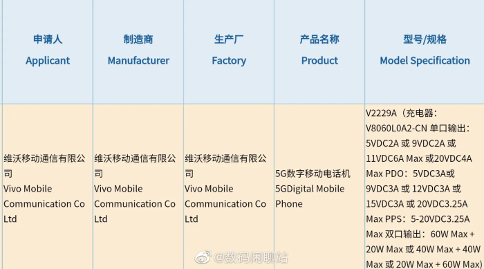 Vivo X Fold S 3C