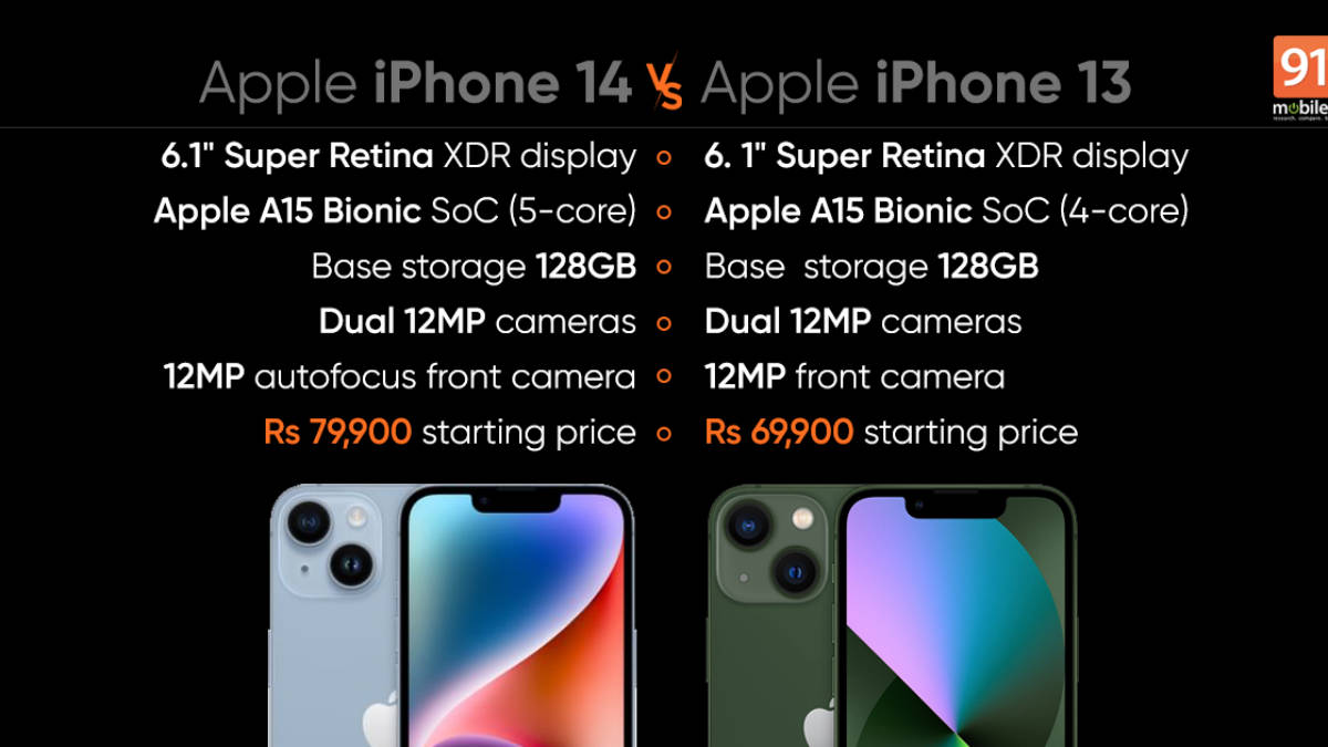 person-ausblenden-k-hler-iphone-13-vs-iphone-14-kamera-schuppen-bolzen