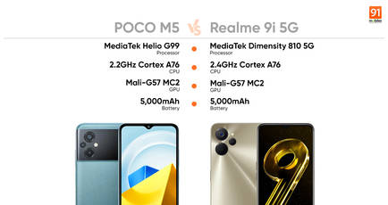 POCO M5 vs Realme 9i 5G: performance comparison