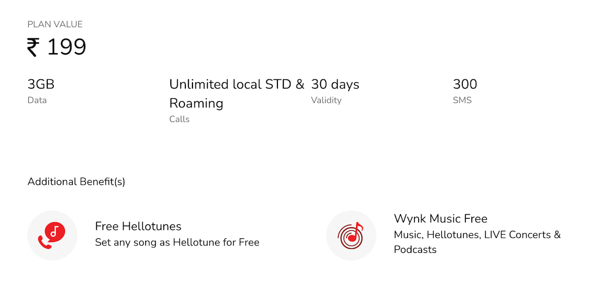 New Airtel Rs 199 prepaid plan launched with 3GB data, 30 days validity