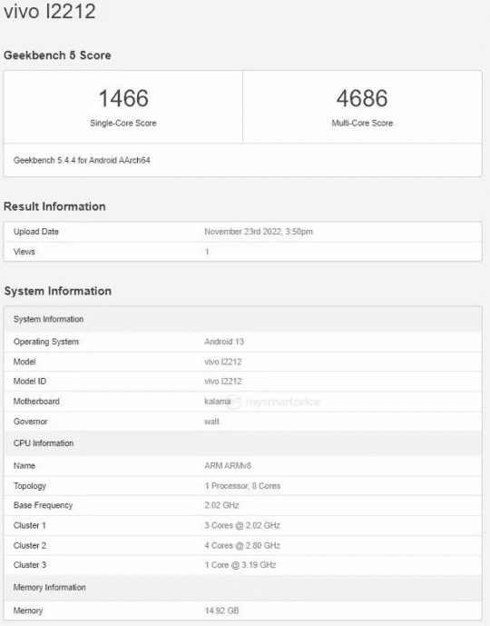 iQOO 11 Pro Geekbench