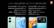 Infinix Hot 20 5G vs POCO M4 Pro 5G: which 5G phone to buy under Rs 15,000?