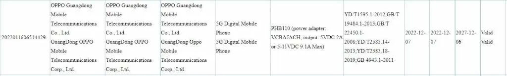 OnePlus-11-3C-certification