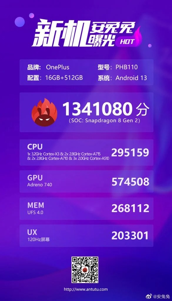 OnePlus 11 AnTuTu