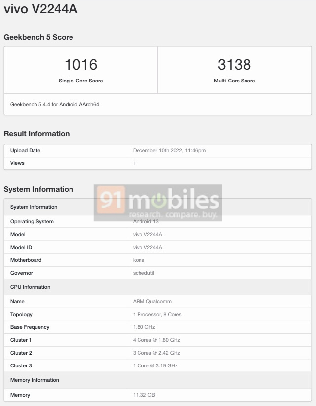 Vivo S16 Geekbench