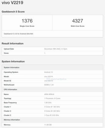 vivo-x90-pro-geekbench