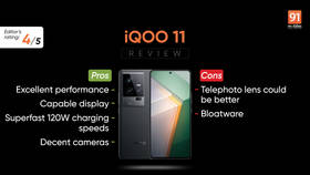 iQOO 11 5G review: performance on tap