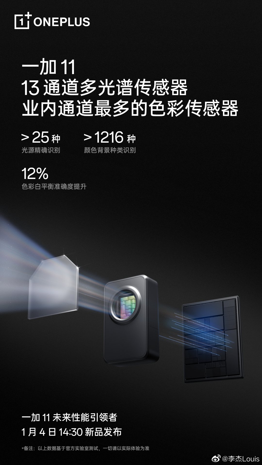 OnePlus 11 camera specifications