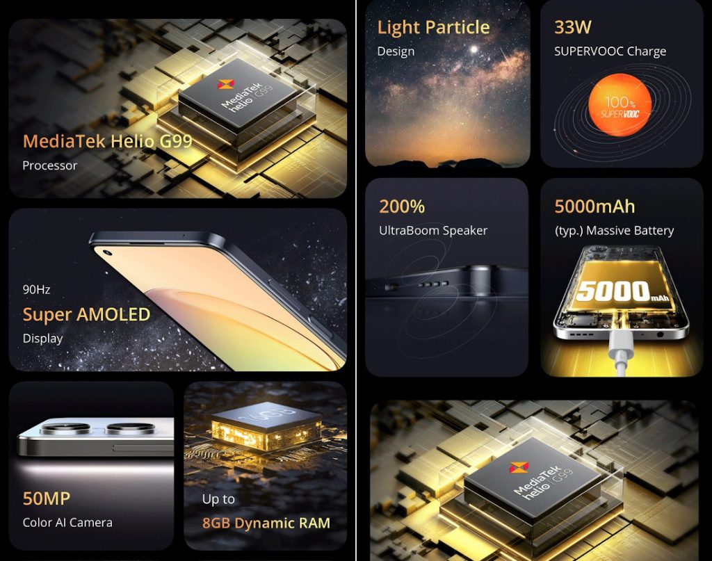 Realme 10 specifications