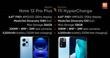 Redmi Note 12 Pro Plus vs Xiaomi 11i HyperCharge: is the Redmi phone better?