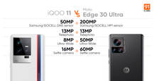 iQOO 11 5G vs Motorola Edge 30 Ultra: the camera champ?