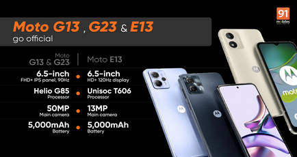 Moto G13, Moto G23, Moto E13 with Android 13, 5,000mAh batteries launched: price, specifications