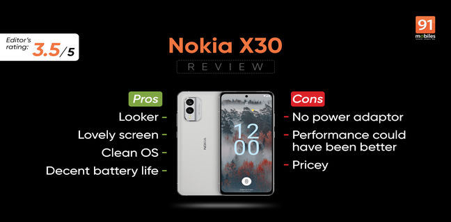 Nokia X30 review