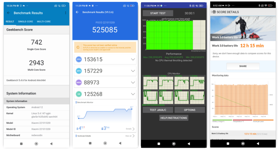 POCO X5 Pro Review Pros and cons, Verdict 91Mobiles