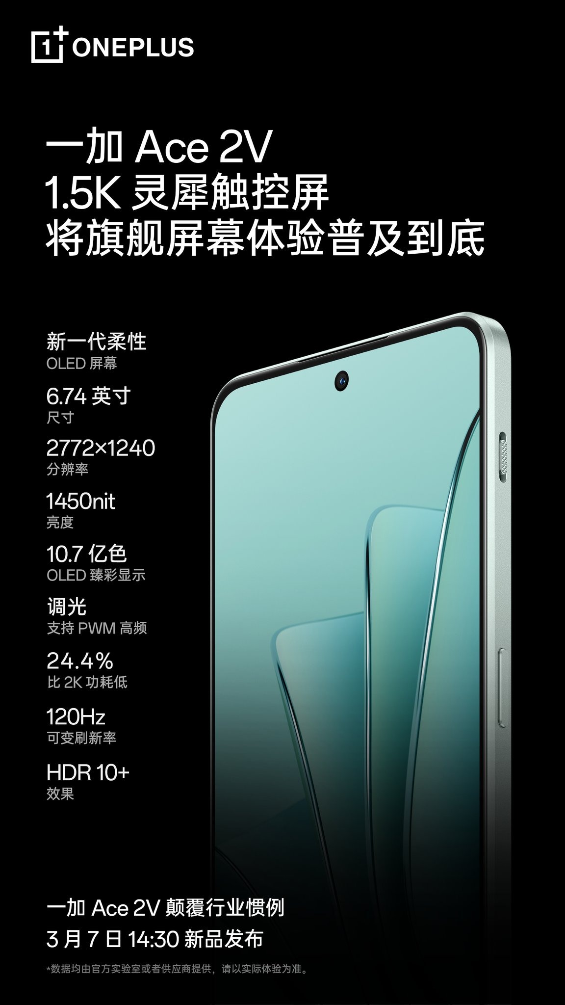 OnePlus Ace 2V display specifications