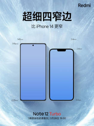 Redmi Note 12 Turbo bezel comparison with iPhone 14