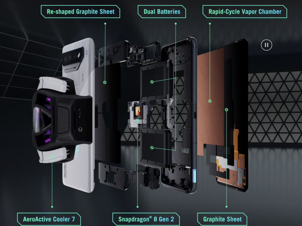 ROG Phone 7 performance