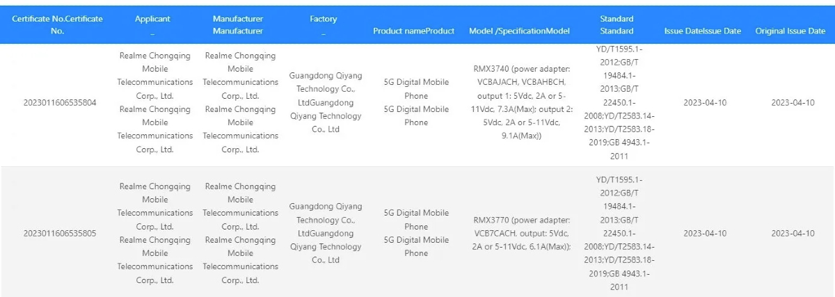 Realme-11-Pro-China-3C