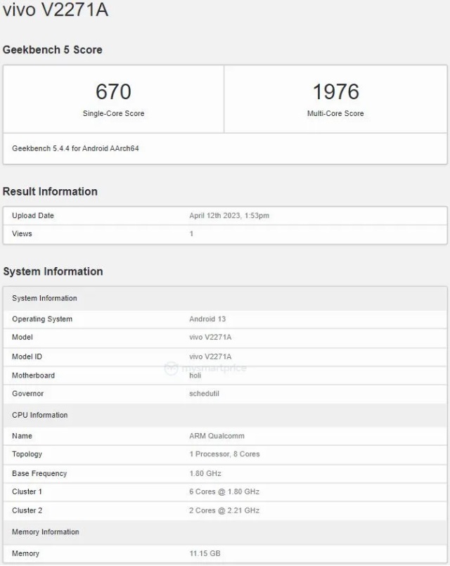 vivo-y78+-geekbench